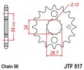 JTF 517-17 Kawasaki