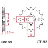 JTF 287-15 Honda