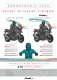 Větrný štít Touring 20411 Suzuki DL1050 V-Strom (20-25) Větrný štít Touring 20411 Suzuki DL1050 V-Strom (20-25)