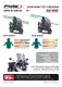 Větrný štít Touring BMW R1200/R1250 GS/ADV (13-24) Větrný štít Touring BMW R1200/R1250 GS/ADV (13-24)