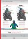 Větrný štít Touring Moto Guzzi V85 TT (19-25) Větrný štít Touring Moto Guzzi V85 TT (19-25)
