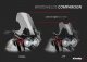 Větrný štít Touring Moto Guzzi V85 TT (19-24)