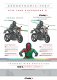 Větrný štít New Generation Sport KTM 1290 Super Duke R (20-24) / R Evo (22-23) /RR (22-24) Větrný štít New Generation Sport KTM 1290 Super Duke R (20-24) / R Evo (22-23) /RR (22-24)
