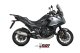 OVAL Titanium CC HONDA NT 1100 (22-24)
