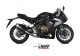 DELTA RACE SB HONDA CB 650 R (19-23), CBR 650 R (19-23)