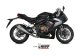 DELTA RACE SS HONDA CB 650 R (19-23), CBR 650 R (19-23)