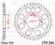JTR 284-46 Honda