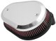 RK 3932 Air Intake Kit