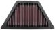 BM 1821 Air Filter
