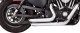 17329 Kompletní výfuk Shortshots Staggered chrom, Harley-Davidson Sportster (14-22)