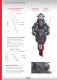 Přední spoiler Downforce Naked 20626 KAWASAKI Z900 (20-24), Z900SE (22-24)