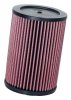 KA 4508 Air Filter KA 4508 Air Filter