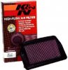 HA 1199 Air Filter HA 1199 Air Filter