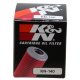KN 140 Oil Filter KN 140 Oil Filter