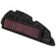 HA-3011 Air Filter HA-3011 Air Filter