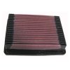 33-2022 Air Filter