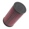 PL 1014 Air Filter PL 1014 Air Filter