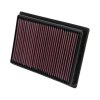 PL 5712 Air Filter PL 5712 Air Filter