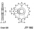 JTF 1502-13 Kawasaki