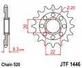 JTF 1446-13 Kawasaki