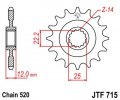 JTF 715-12 Gas Gas