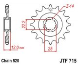 JTF 715-12 Gas Gas