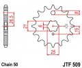 JTF 509-15 Kawasaki