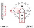 JTF 417-15 Kawasaki