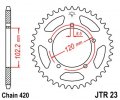 JTR 23-47 Aprilia JTR 23-47 Aprilia