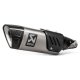 Slip-On Line Titanium Honda CB 1000R (18-23) Slip-On Line Titanium Honda CB 1000R (18-23)