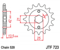 JTF 723-14 Cagiva