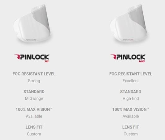 Pinlock 120 na plexi SCORPION ADF-9000 čirý (DKS469)